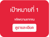 เป้าหมายที่ 1 ขจัดความยากจน
