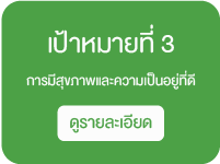 เป้าหมายที่ 3 การมีสุขภาพและความเป็นอยู่ที่ดี