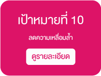 เป้าหมายที่ 10 ลดความเหลื่อมล้ำ