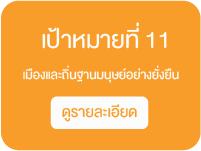 เป้าหมายที่ 11 เมืองและถิ่นฐานมนุษย์อย่างยั่งยืน