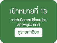 เป้าหมายที่ 13 การรับมือการเปลี่ยนแปลงสภาพภูมิอากาศ