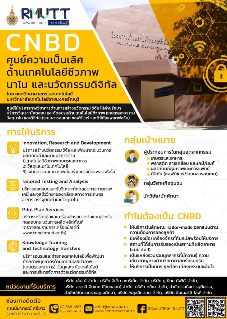 Center Of Excellent In Nano Biotechnology And Digital Innovation